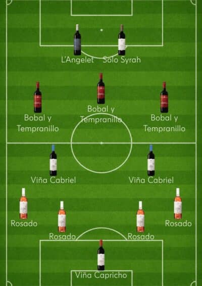 ¡Salud, España!